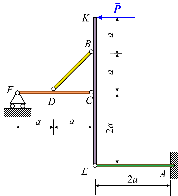 结构如图所示，B、C、D、E四处均为铰链连接，A端为固定端约束，各杆的自重不计。P的大小已知，试求A