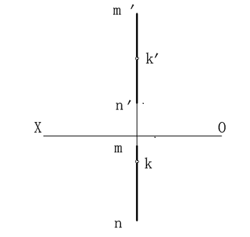 [图] K点在直线MN上（）... K点在直线MN上（）