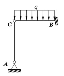 图示，已知杆AC的抗压刚度EA，CB的抗弯刚度为EI，AC=CB= L, 分布力集度为q。忽略剪力对