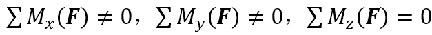 空间力F1、F2在刚体上的位置如图，则二力在图示oxyz空间直角坐标系中，对三个坐标轴x、y、z的力