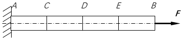 图示杆件受轴向力FN的作用，C、D、E为杆件AB的三个等分点。在杆件变形过程中，此三点的位移相等。 