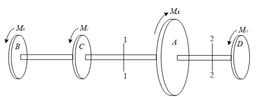 一传动轴如图，转速n = 300r/min，主动轮输入的功率[图]...一传动轴如图，转速n = 3