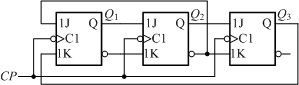 试分析下图所示电路的逻辑功能，在下列描述中错误的是 。   