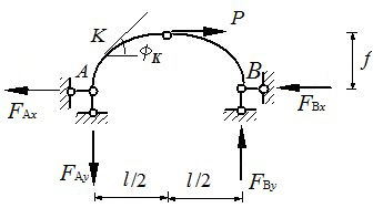 已知三铰拱支座反力如图，其任意截面K的轴力计算式为（受压为正）： 