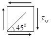 图示单元体处于纯剪切应力状态，关于[图]方向上和线应...图示单元体处于纯剪切应力状态，关于方向上和