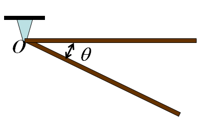如图所示，质量为m，长为l 的匀质棒可绕其一端的光滑水平轴转动，现将棒自水平位置释放，则棒的角速度大
