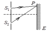在如图所示的双缝干涉实验中，真空中波长为λ的单色光垂直照射双缝S1和S2，通过空气后在屏幕E上形成干