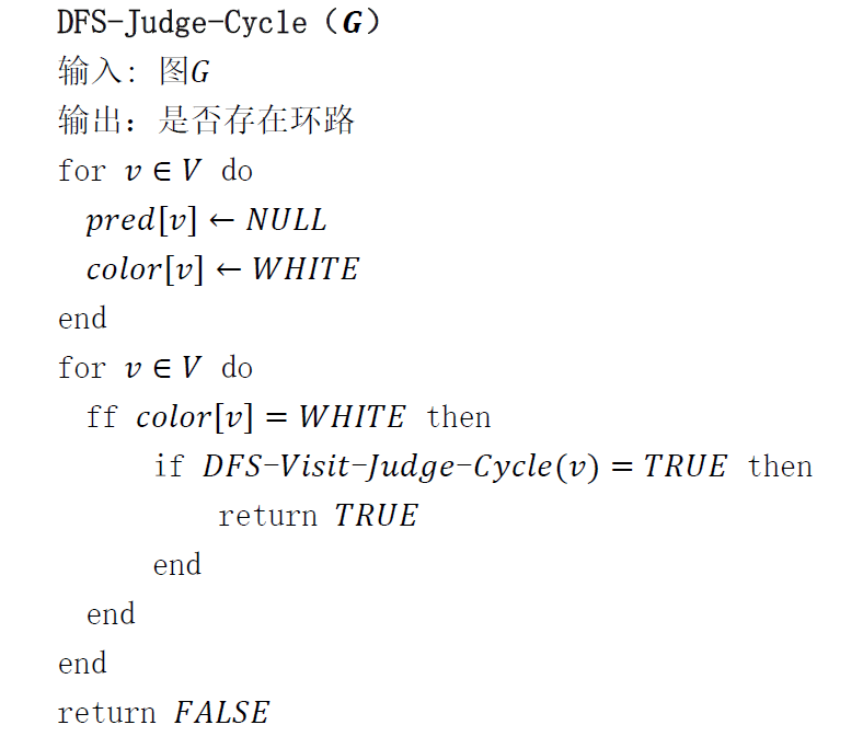 给出判断有向图中是否存在环的算法伪代码如下，空白处应填入____  
