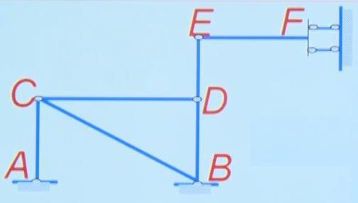 2 例题2-2所示体系的计算自由度为 。 