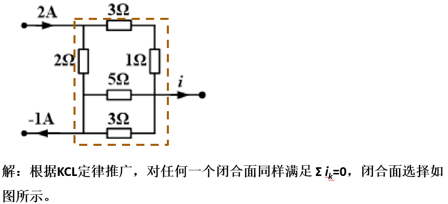 电路如图所示，电流 i 为（）  提示：如下图所示 