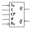 【填空题】1、钟控R-S触发器如图所示，在CP=（）时，接收输入信号。 