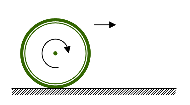 一匀质圆柱体沿水平面上纯滚动，如图。下列各说法中正确的是 