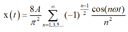 如图所示傅里叶级数展开式为 