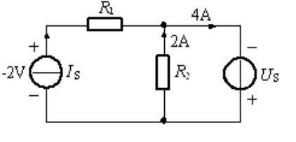 已知R1=1Ω，R2=2Ω，Is=2A,Us=4V,试选择对下图电路中正确的说法。 