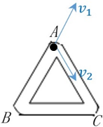 如图,正三角形水平光滑轨道ABC中有一质量为m，速度为的小球经过A点时速度大小不变(=)，作用时间t