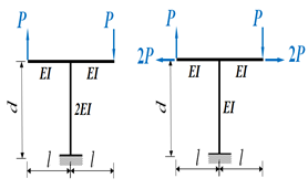 【单选题】根据图示2个结构的受荷状态可知,它们的内力符合（)。 