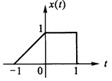 连续非周期信号x（t)波形如图所示，其表达式可以写为：（t+1)[u（t+1)-u（t)]+[u（t