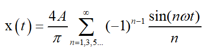 如图所示傅里叶级数展开式为 