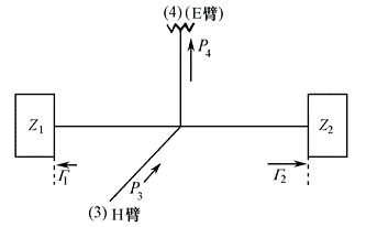 一匹配双T如图所示，功率自端口(3)输入，入射波功率   。端口(4)接匹配负载，端口 (1)和 (