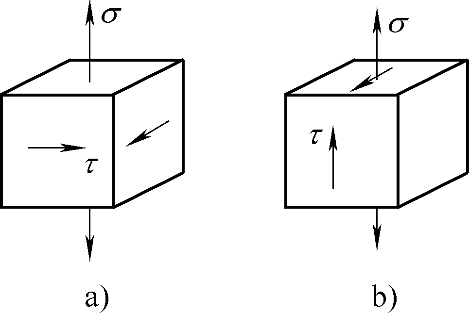 图中单元体属于哪种应力状态 [图]a,单向应力状态b,二