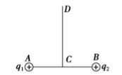 两个正的点电荷q1和q2，它们的电量相等，分别固定于A、B两点。DC为AB连线的中垂线，C为A、B两