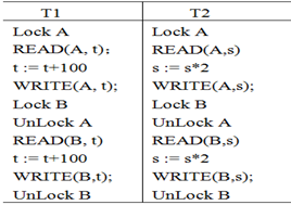 T1，T2两个事务，如下图所示。  按两段封锁法对其加锁解锁，正确的是__________。