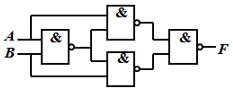 逻辑电路如图所示，其逻辑功能是（）。 