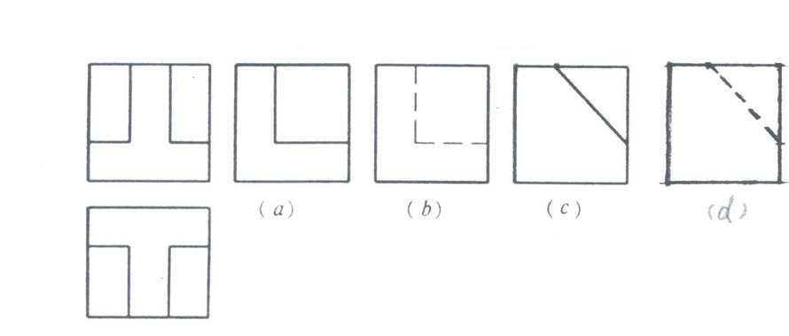 已知形体的两面投影，找出下例侧面投影图中正确的答案。
