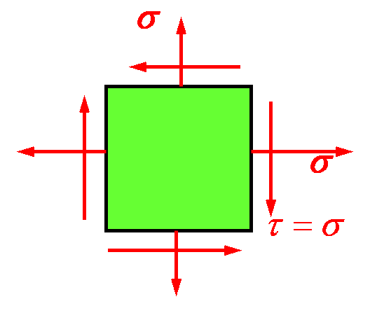 平面应力状态如图所示，其最大主应力σ1=（）。 