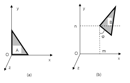 求图（a）中三角形A变换到图（b)中的位置B所需的齐次坐标变换矩阵M，即求出矩阵M使得B=MA成立。