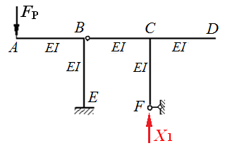 图 b 为图a 所示结构的力法基本体系，用力法求出，则 E 点的弯矩为：   图a 图bA、 （右侧