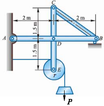 图示结构，FT表示绳的拉力，以下所列的力矩平衡方程中，哪一个是正确的（）。 