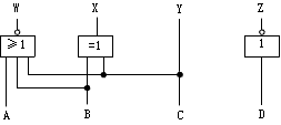 下图所示组合逻辑电路，输入ABCD为8421码，则电路的输出WXYZ是（） 