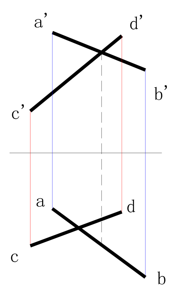 下图为采用正投影绘制的空间两直线的正面投影与水平投影，则图中两直线的空间位置关系是（）。 
