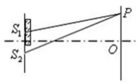 如图所示，用波长的单色光做杨氏双缝实验，在光屏P处产生第五级明纹极大，现将折射率n=1.5的薄透明玻