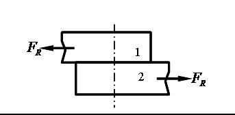 图示两零件采用螺纹连接，要求连接件的尺寸尽量小，则宜选用 连接。   