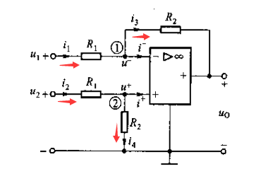 如图所示，已知R1=5kΩ，R2=10kΩ，则输出电压u0等于（） 
