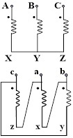 下图所示三相变压器的联接组号为（）。 