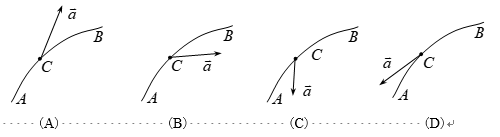 质点沿轨道AB作曲线运动，速率逐渐减小，图中哪一种情况正确地表示了质点在C处的加速度？ 