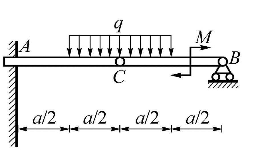 图示组合粱AC和CB用铰链C相连，梁的自重不计。已知：长度a，力偶矩M及载荷强度q，固定端A的约束力