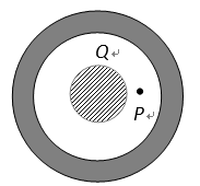 一个金属球带正电[图]，现用一个不带电的厚金属壳（与金...一个金属球带正电，现用一个不带电的厚金属