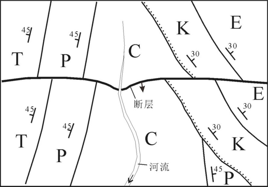 根据下列地质简图判断断层类型为 