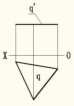 根据平面的两面投影，判定Q平面为正平面[图]...根据平面的两面投影，判定Q平面为正平面