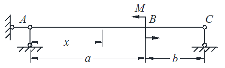 图示简支梁受到集中力偶作用（l = a+b），下列结论错误的是（）。     