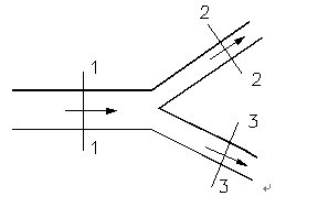 图示分叉管道中，可以写出单位重量液体的能量方程的断面是_______________________