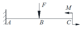 图示悬臂梁，当集中力F单独作用在B截面时，B截面的转角为θ。若先施加集中力偶M，再施加集中力F，则在
