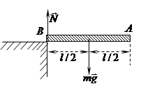 质量为m长为l的均质杆，其B端放在桌上，A端用手支住，使杆成水平．若突然释放A端，在此瞬时，求：①杆