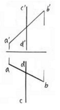 下面的投影图中表示交错直线的是