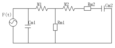 如下图所示的机械振动系统，则此振动系统的阻抗型机电类比图为（）。 