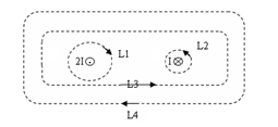 如图，流出纸面的电流为2I，流进纸面的电流为I,则下述各式中哪一个是正确的是 